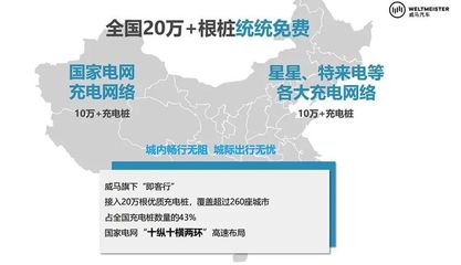 新势力唯一自建工厂复工复产,威马应对疫情有哪些大动作?