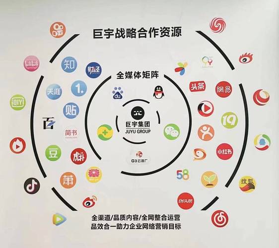 网络营销品牌推广的导读_网络营销是一种软营销新更)