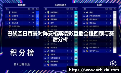 巴黎圣日耳曼对阵安格斯精彩直播全程回顾与赛后分析