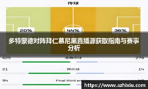 多特蒙德对阵拜仁慕尼黑直播源获取指南与赛事分析